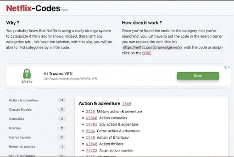 गुप्त नेटफ्लिक्स कोड: जाने कैसे सही भविष्यवक्ता और शोज को, दैवीय मेन्डिशन कर️️️️️️️️️️️️️️️️️️️️️️️