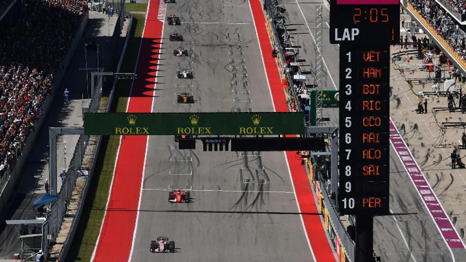मोटर रेसिंग: यूएस ग्रांड प्रिक्स प्रमोटर होप्स F1 टाइटल बैटल ऑस्टिन से परे जाता है