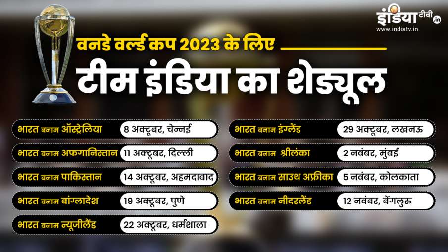 Indian Cricket Team Schedule for ICC World Cup 2023