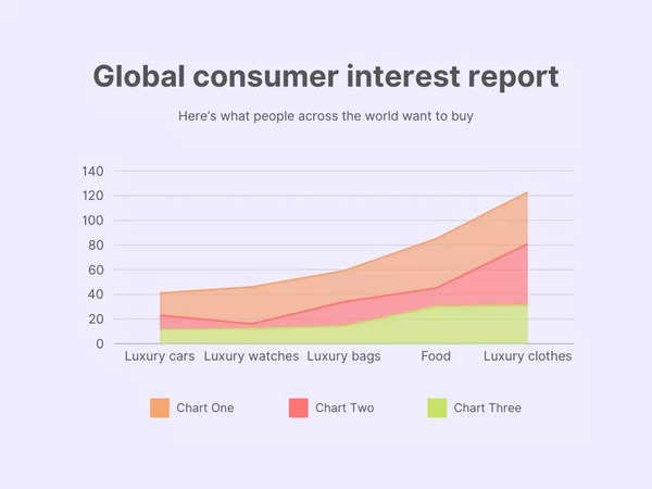 Graphic Chart Data Infographic Graph