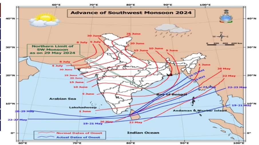 मानसून अपडेट