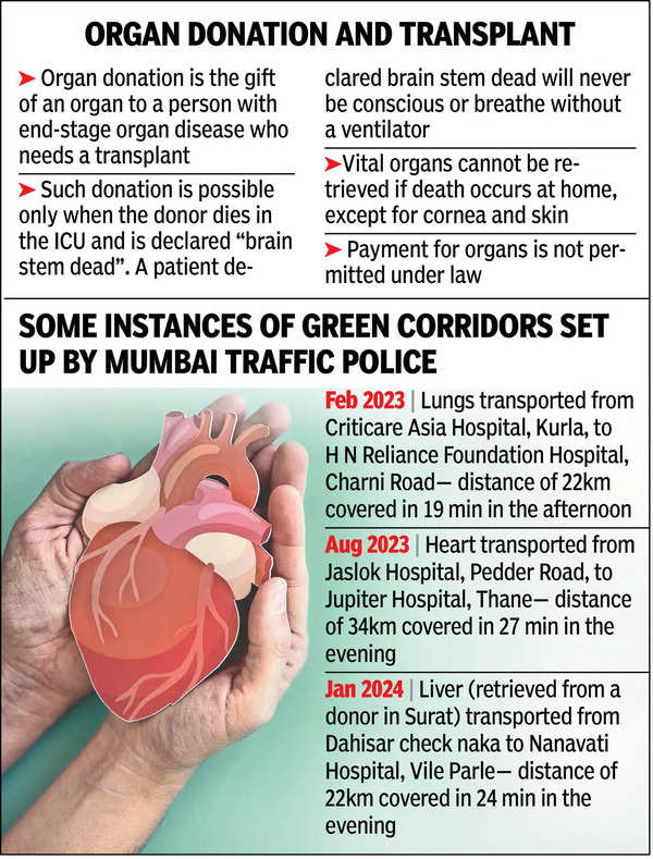 शहर की उपलब्धि: 1.5 वर्षों में अंगों और रोगियों के लिए 90 हरित गलियारे