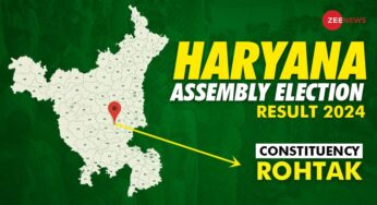 लाइव अपडेट | रोहतक विधानसभा चुनाव परिणाम 2024: कांग्रेस 1341 वोटों से जीती