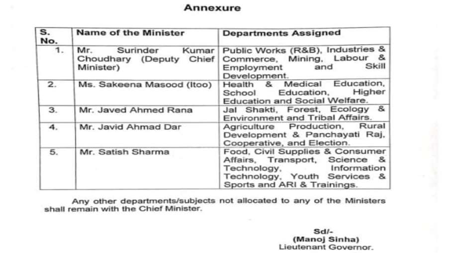 इंजिनियरिंग के अनूठेपन का उद्घाटन