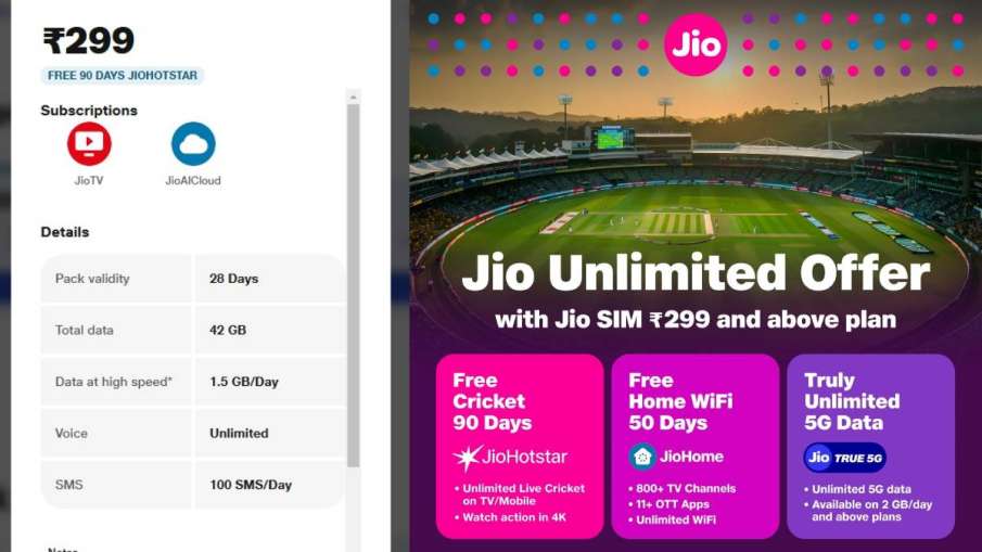 Jio रिचार्ज प्लान, IPL 2025