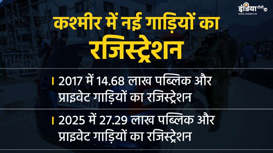 पहलगाम अटैक, पाहलगाम आतंकवादी हमला, कश्मीर, जम्मू और कश्मीर, पर्यटन, कश्मीर पर्यटन, को