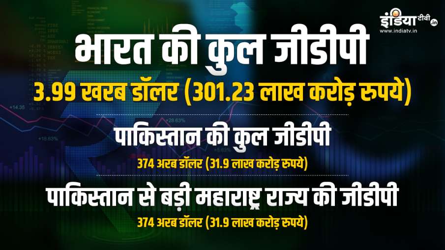 भारत बनाम पाकिस्तान 