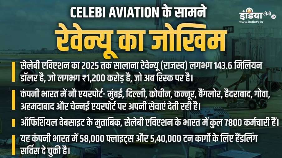 R एय ruirrach स स के लिए स स स स स स स स स