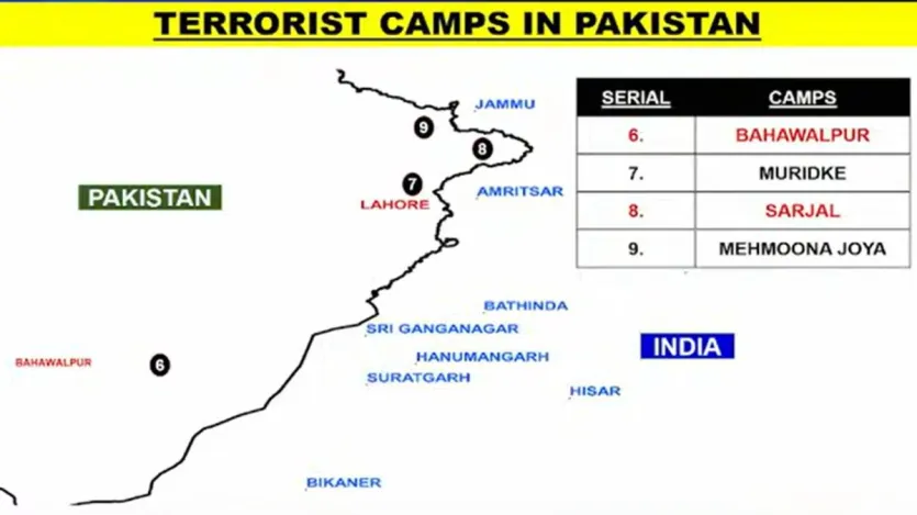 पाकिस्तान में स्थित आतंकी कैंपों में सियालकोट का सरजल कैंप, सियालकोट का हिजबुल महमूना जोया कैंप, मुरीदके का मरकज तैयबा कैंप और बहावलपुर का मस्जिद सुभान अल्लाह, जो जैश का हेडक्वार्टर था, को तंग बात
