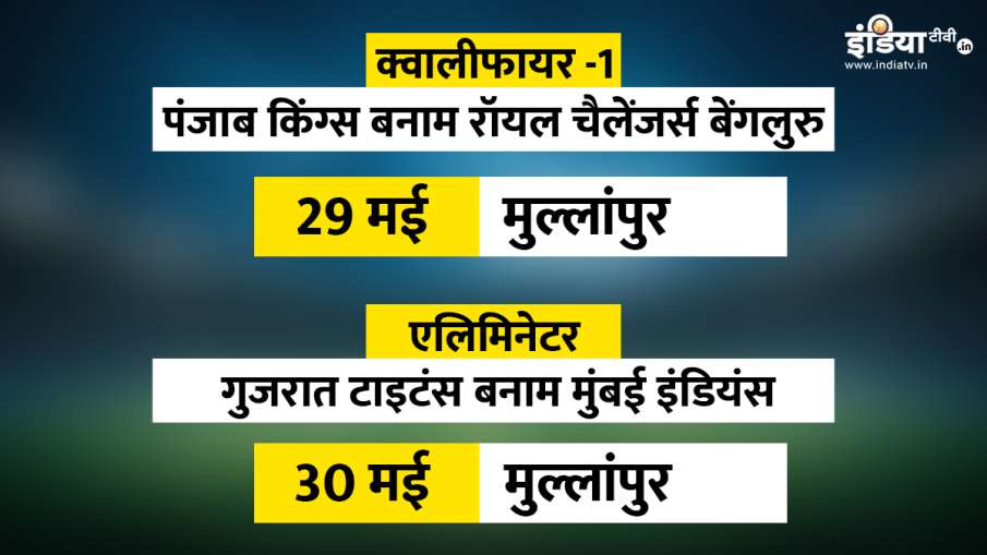 IPL 2025 प्लेऑफ़