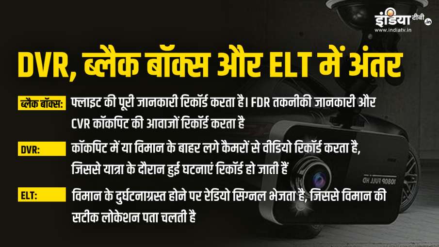 ईएलटी ईएलटी