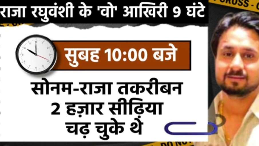सोनम और राजा रघुवंशी केस 