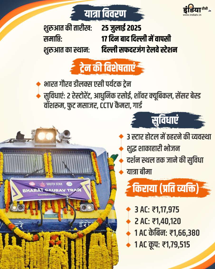 तड़पत तंग