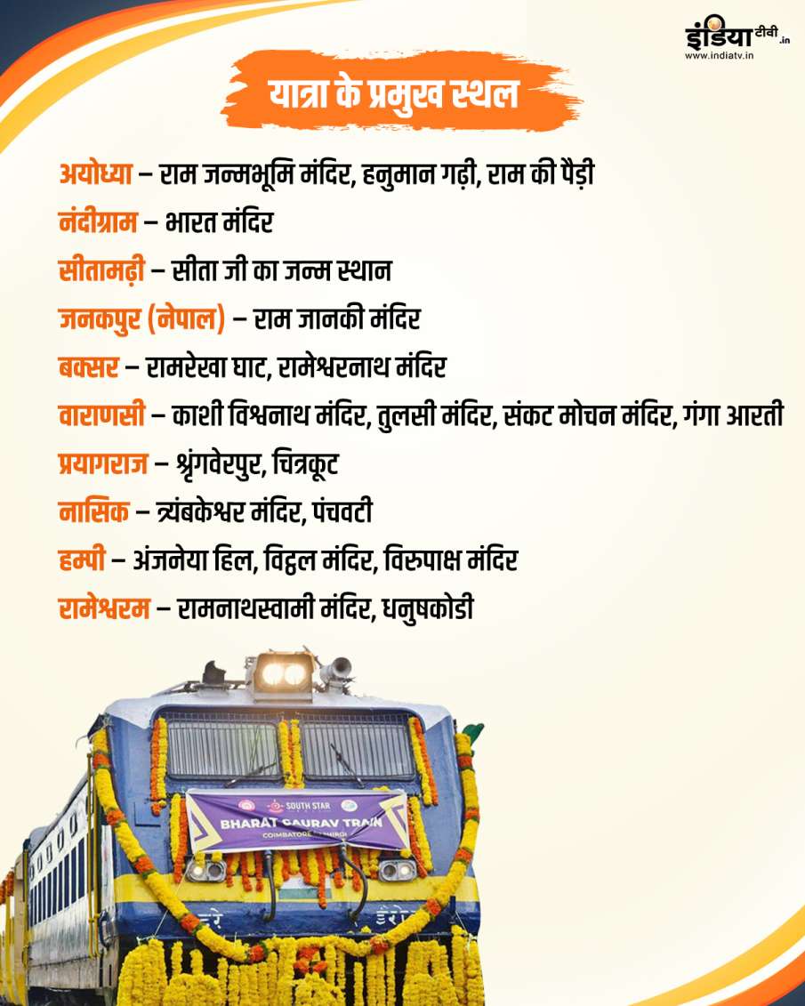 तड़पत दारस