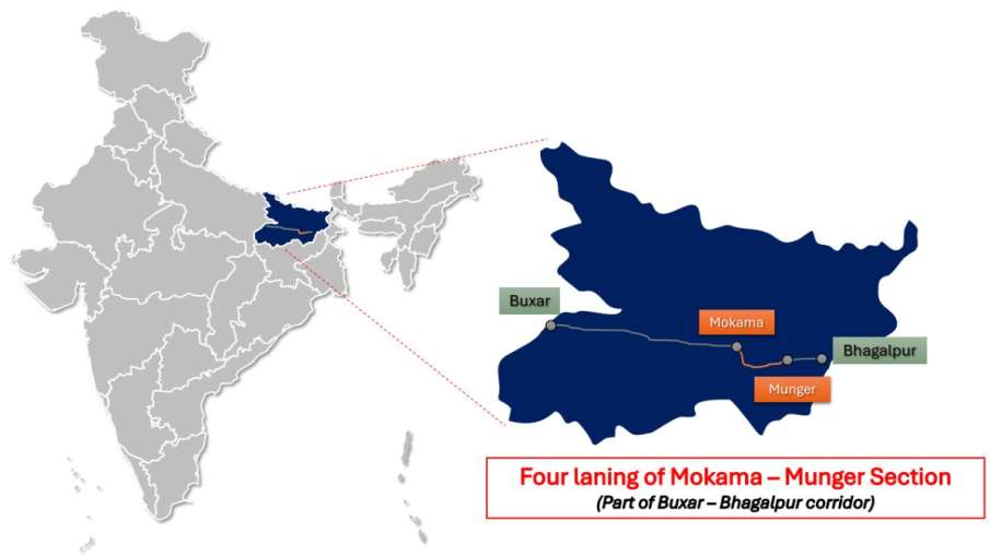Mokama-Munger अनुभाग, Mokama-Munger, Buxar-Bagalpur हाई-स्पीड कॉरिडोर, ग्रीनफील्ड एक्सप्रेसवे, जीआर