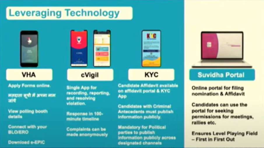 भारत का चुनाव आयोग, बिहार चुनाव भारत का चुनाव आयोग, बिहार चुनाव