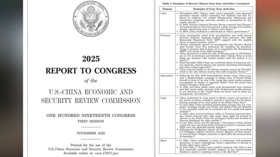 हमें चीन पर रिपोर्ट