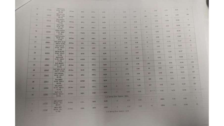 दिल्ली हवाई अड्डा, आईजीआई हवाई अड्डा, इंदिरा गांधी अंतरराष्ट्रीय हवाई अड्डा, दिल्ली अंतरराष्ट्रीय हवाई अड्डा, कोहरा, डी