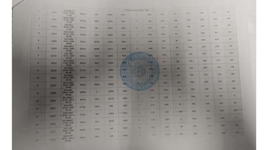 दिल्ली हवाई अड्डा, आईजीआई हवाई अड्डा, इंदिरा गांधी अंतरराष्ट्रीय हवाई अड्डा, दिल्ली अंतरराष्ट्रीय हवाई अड्डा, कोहरा, डी