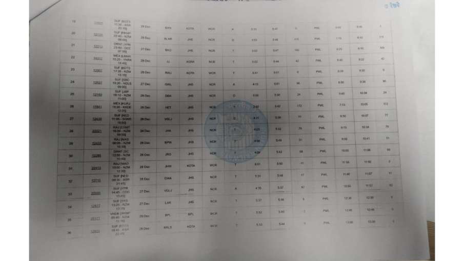 दिल्ली हवाई अड्डा, आईजीआई हवाई अड्डा, इंदिरा गांधी अंतरराष्ट्रीय हवाई अड्डा, दिल्ली अंतरराष्ट्रीय हवाई अड्डा, कोहरा, डी