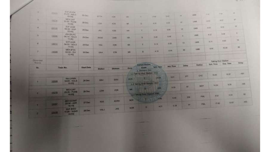 दिल्ली हवाई अड्डा, आईजीआई हवाई अड्डा, इंदिरा गांधी अंतरराष्ट्रीय हवाई अड्डा, दिल्ली अंतरराष्ट्रीय हवाई अड्डा, कोहरा, डी