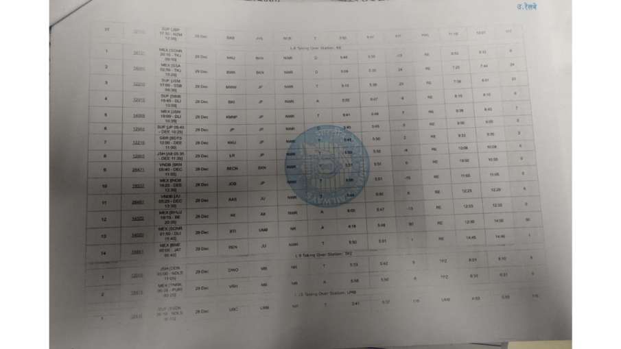 दिल्ली हवाई अड्डा, आईजीआई हवाई अड्डा, इंदिरा गांधी अंतरराष्ट्रीय हवाई अड्डा, दिल्ली अंतरराष्ट्रीय हवाई अड्डा, कोहरा, डी