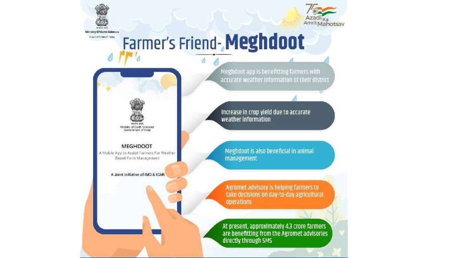 मेघदूत ऐप मेघदूत ऐप