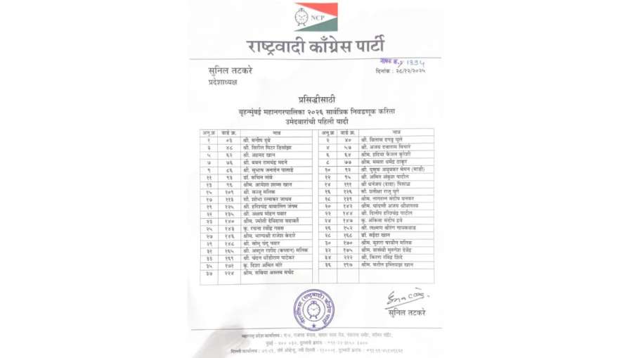 बीएमसी चुनाव के लिए लड़कियों की सूची।