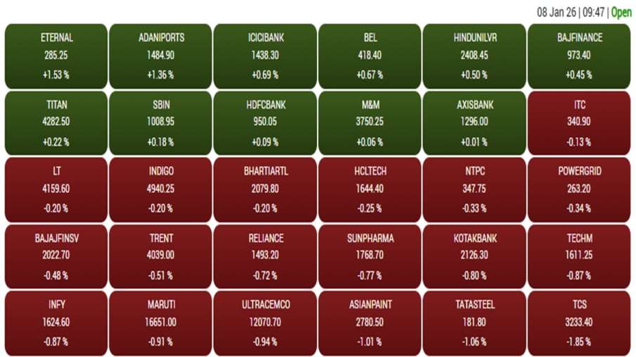 गुरुवार को कंपनी के शुरुआती कारोबार के दौरान कंपनी का प्रदर्शन शुरू हुआ।