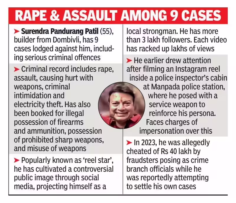 'रील स्टार' ने जूते के रैक में छिपाकर रखीं 7 बंदूकें, 371 कारतूस