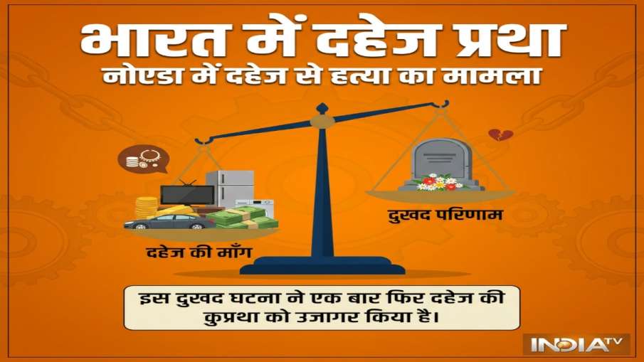 भारत में शराब पार्टी