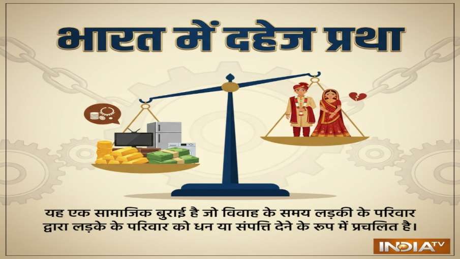 भारत में शराब पार्टी