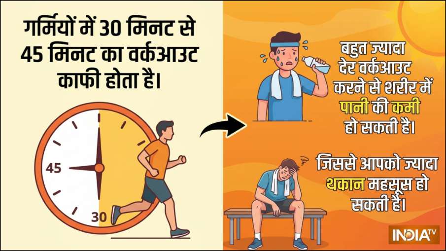 ग्रीष्मकालीन कसरत युक्तियाँ 4